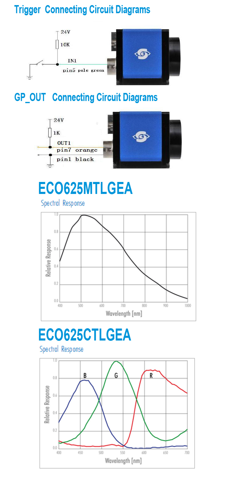 已錄入SVS_ECO625-1_03.jpg