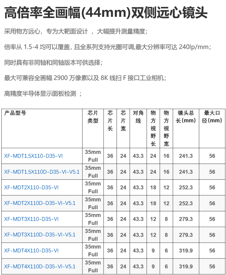 全畫幅雙側(cè)遠(yuǎn)心鏡頭.jpg