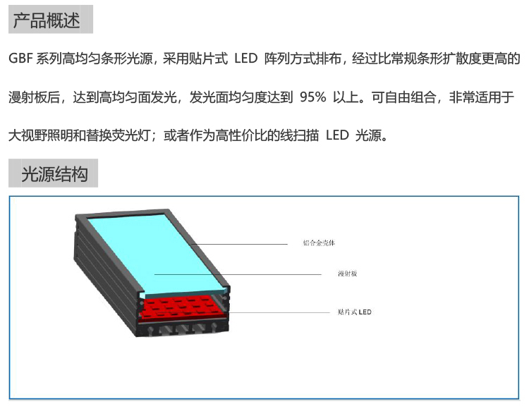 高均勻度條形光源-1_01_01.jpg