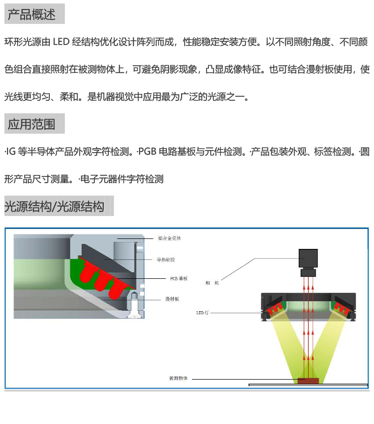 環形光源-1_01.jpg